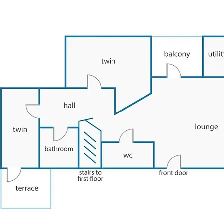 Villa Figueiras By *